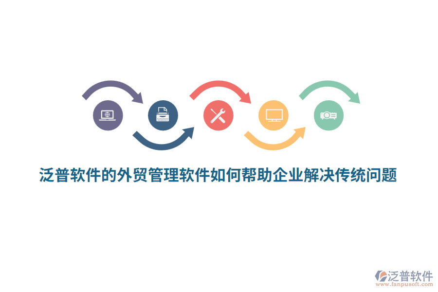 泛普軟件的外貿(mào)管理軟件如何幫助企業(yè)解決傳統(tǒng)問題？