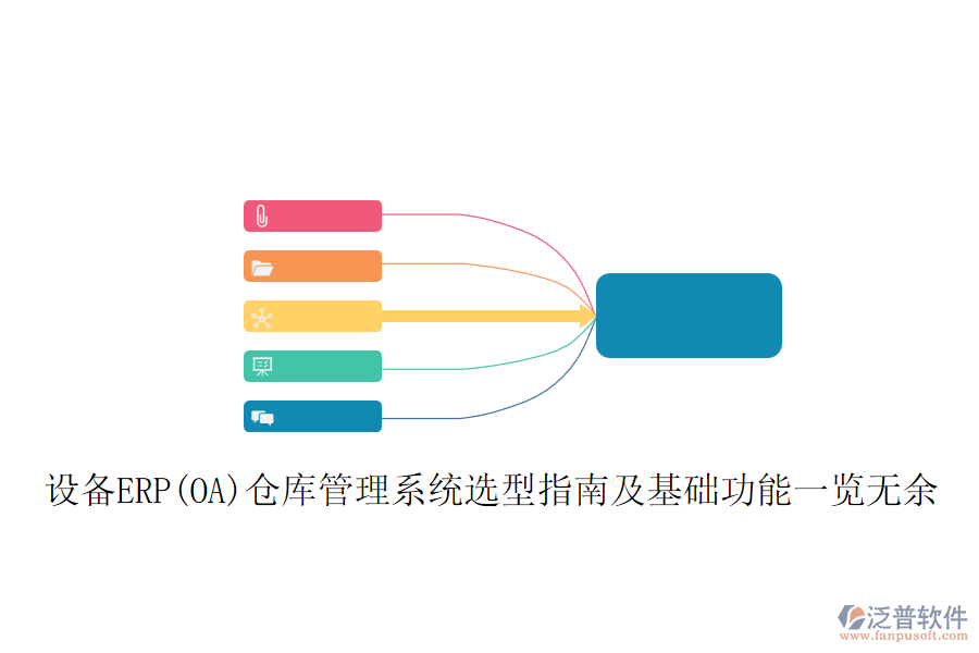 設(shè)備ERP(OA)倉(cāng)庫(kù)管理系統(tǒng)選型指南及基礎(chǔ)功能一覽無(wú)余