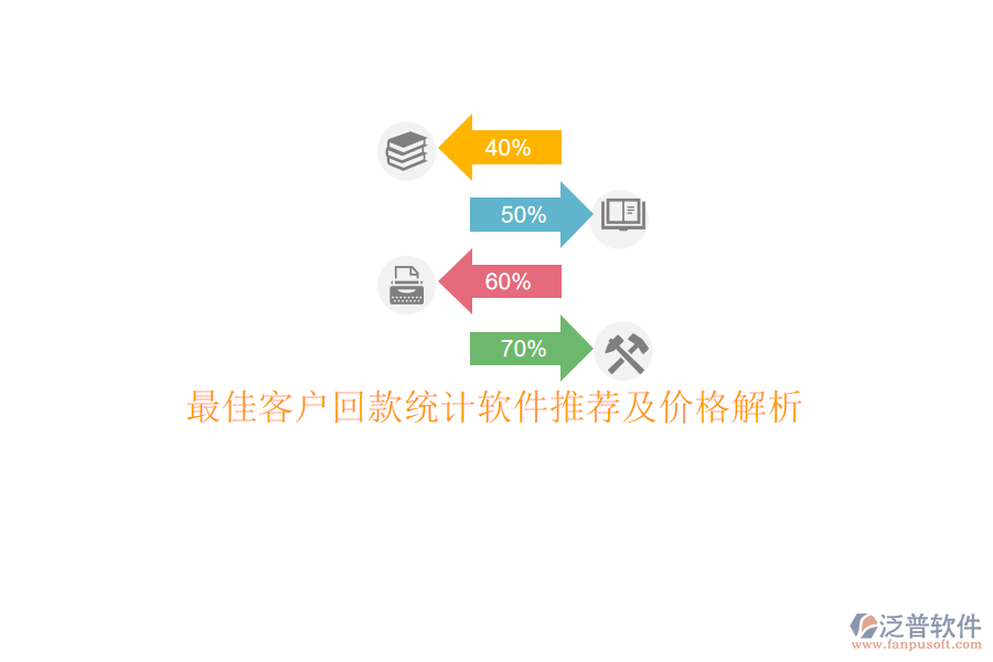 最佳客戶回款統(tǒng)計軟件推薦及價格解析