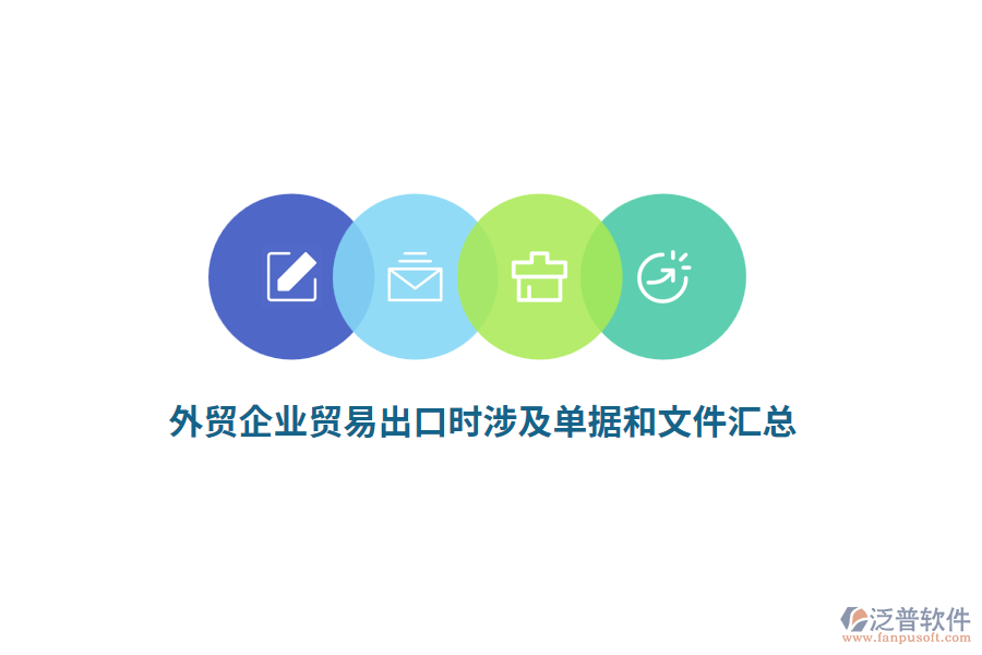  外貿(mào)企業(yè)貿(mào)易出口時(shí)涉及單據(jù)和文件匯總