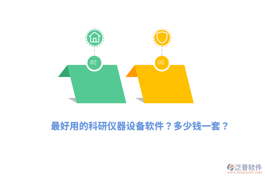 最好用的科研儀器設備軟件？多少錢一套？