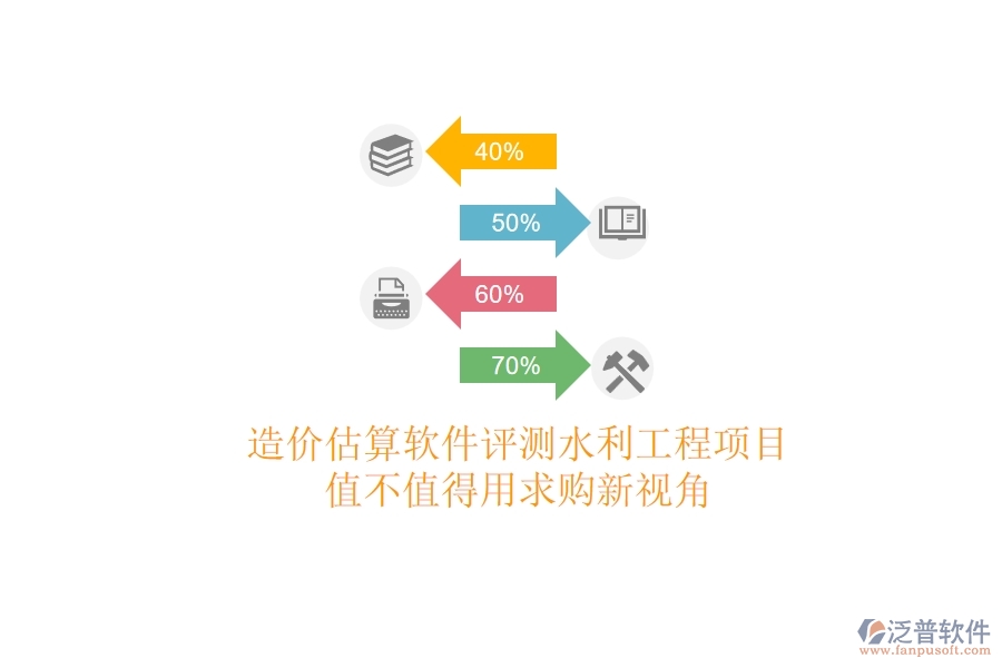 造價估算軟件評測，水利工程項(xiàng)目值不值得用？求購新視角