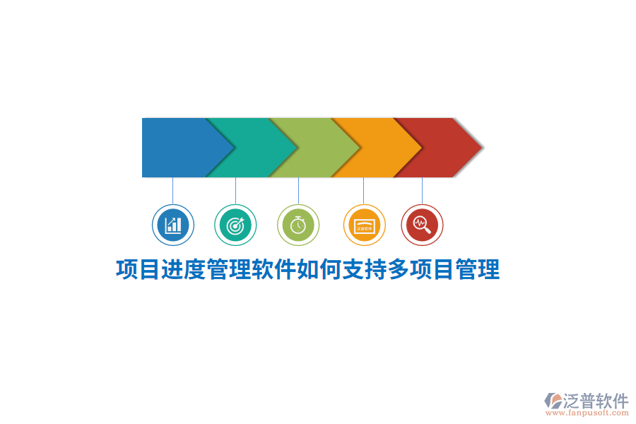 項(xiàng)目進(jìn)度管理軟件如何支持多項(xiàng)目管理？