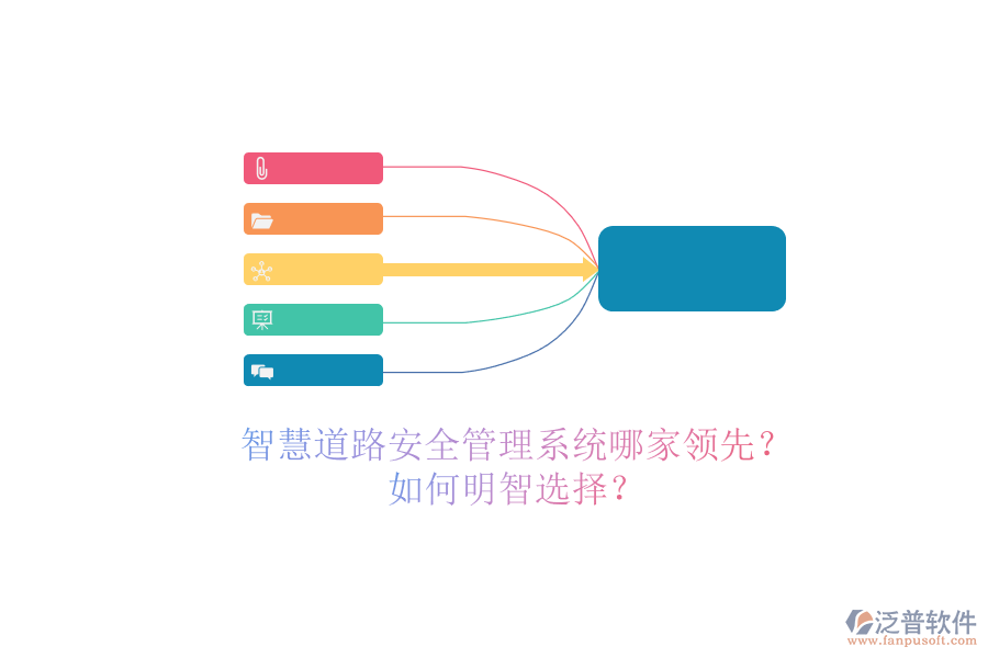 智慧道路安全管理系統(tǒng)哪家領(lǐng)先？如何明智選擇？