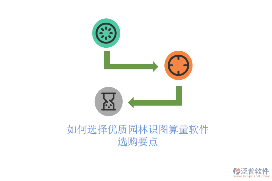 如何選擇優(yōu)質園林識圖算量軟件？選購要點