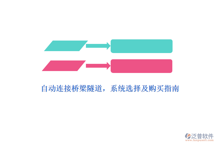 自動連接橋梁隧道，系統(tǒng)選擇及購買指南