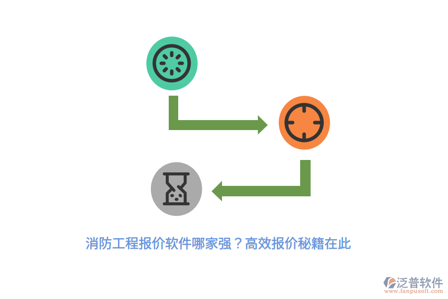 消防工程報價軟件哪家強(qiáng)？高效報價秘籍在此