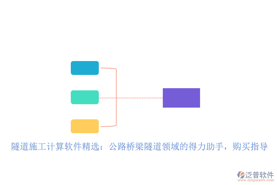 隧道施工計算軟件精選：公路橋梁隧道領(lǐng)域的得力助手，購買指導