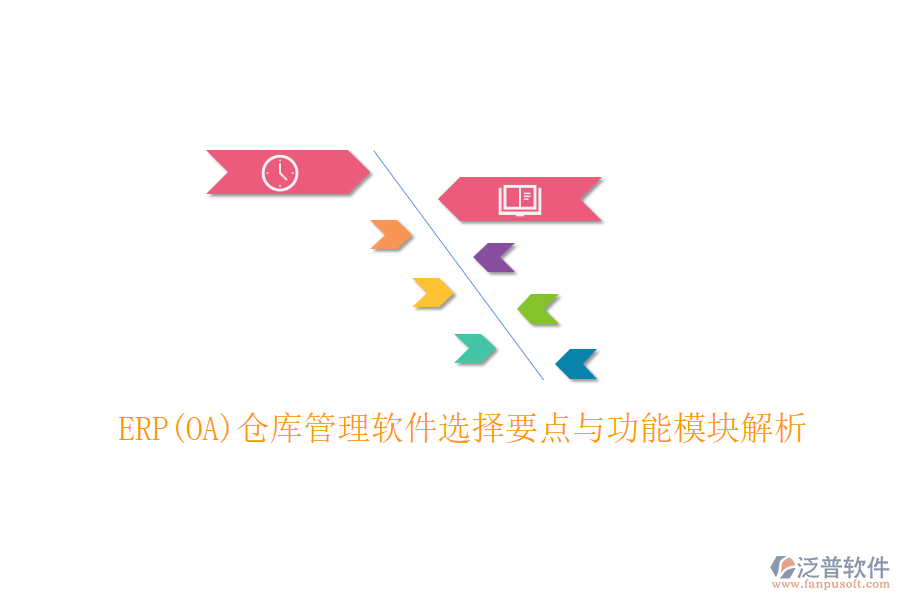 ERP(OA)倉庫管理軟件選擇要點與功能模塊解析