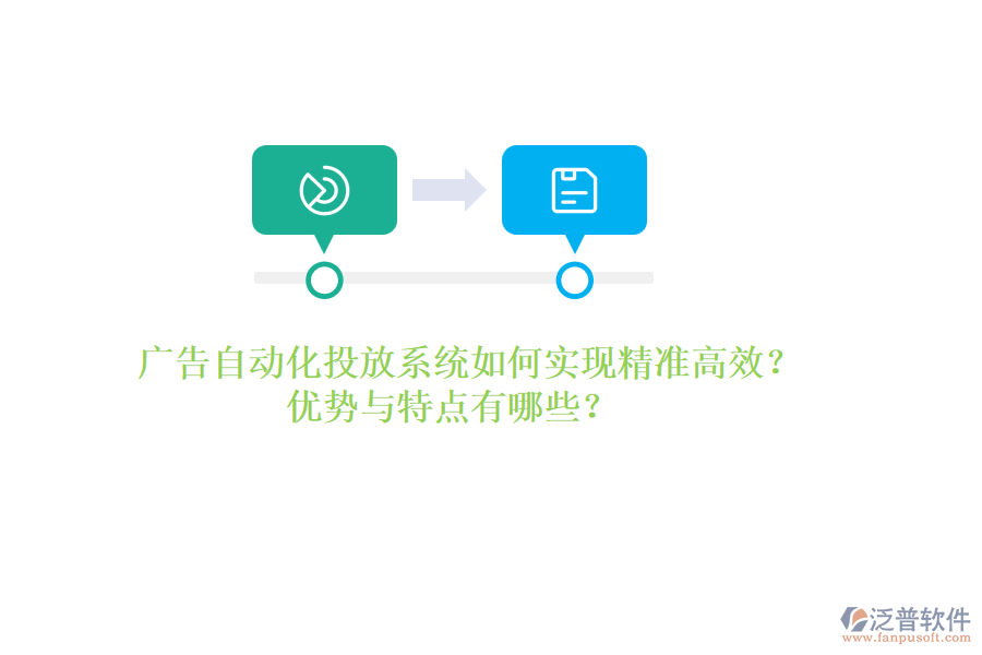 廣告自動(dòng)化投放系統(tǒng)如何實(shí)現(xiàn)精準(zhǔn)高效？?jī)?yōu)勢(shì)與特點(diǎn)有哪些？