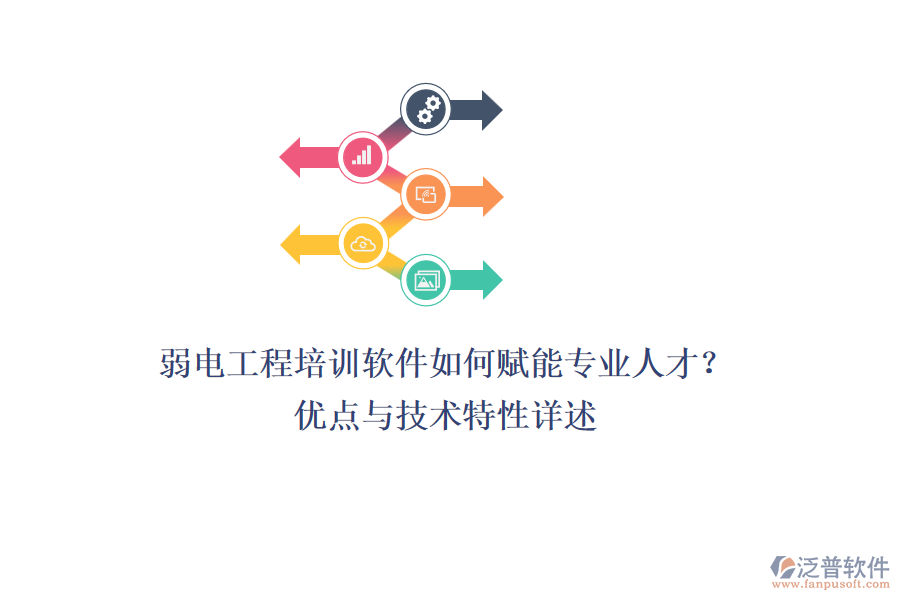 弱電工程培訓(xùn)軟件如何賦能專業(yè)人才？優(yōu)點(diǎn)與技術(shù)特性詳述