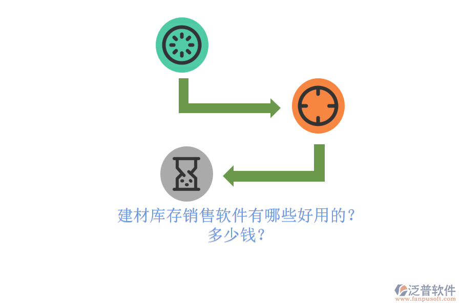 建材庫存銷售軟件有哪些好用的？ 多少錢？
