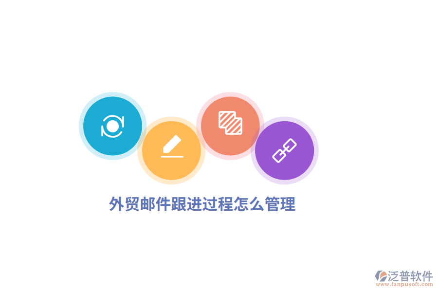 外貿(mào)郵件跟進(jìn)過(guò)程怎么管理？