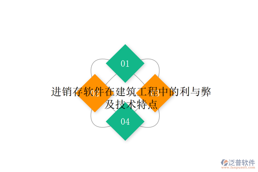 進(jìn)銷存軟件在建筑工程中的利與弊及技術(shù)特點(diǎn)