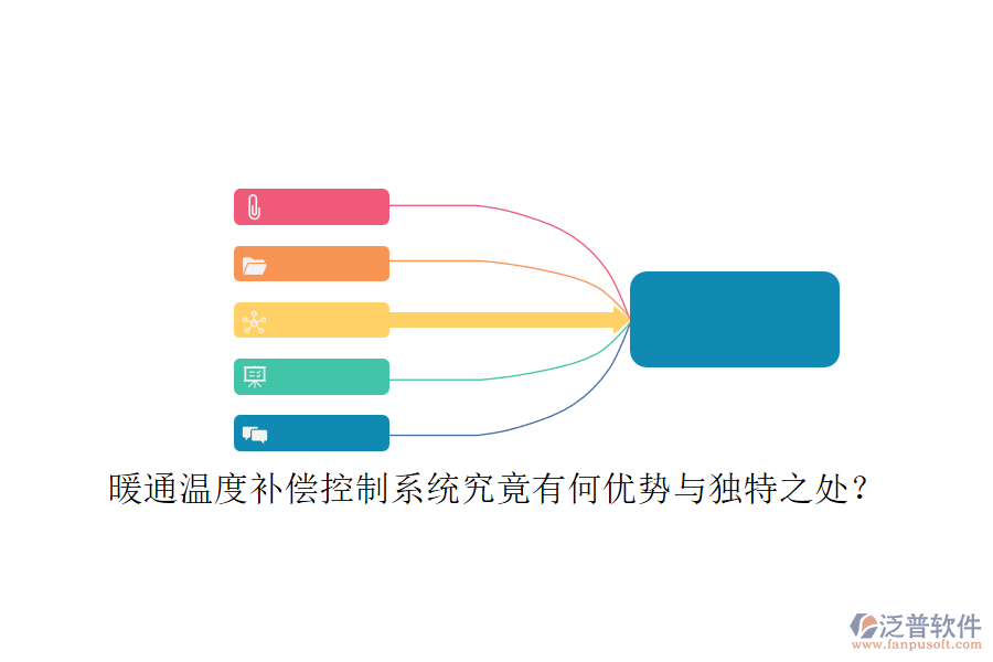 暖通溫度補償控制系統(tǒng)究竟有何優(yōu)勢與獨特之處？