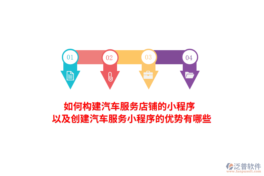 如何構(gòu)建汽車服務(wù)店鋪的小程序，以及創(chuàng)建汽車服務(wù)小程序的優(yōu)勢(shì)有哪些？