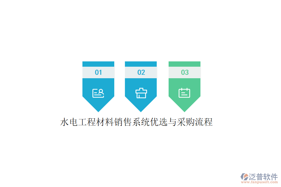 水電工程材料銷(xiāo)售系統(tǒng)優(yōu)選與采購(gòu)流程
