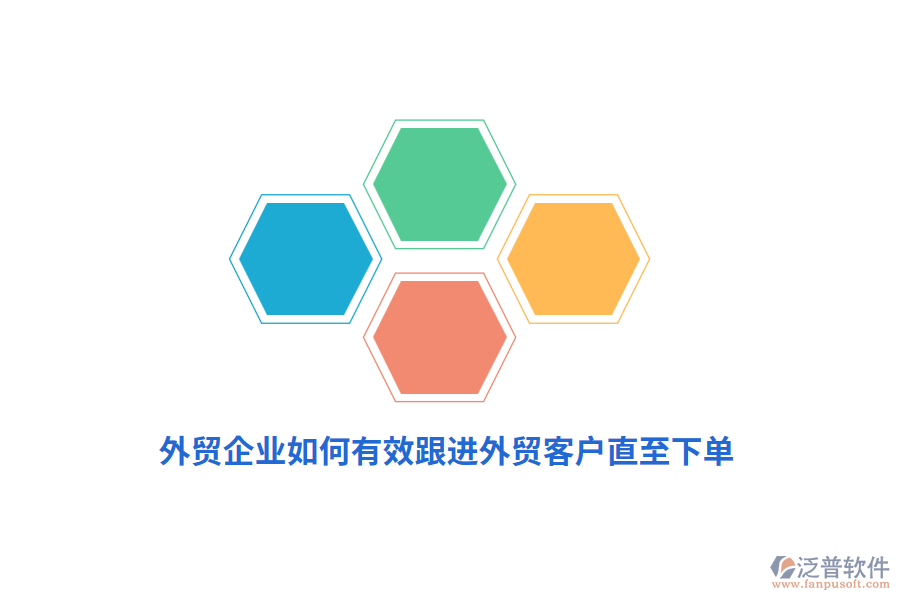 外貿(mào)企業(yè)如何有效跟進外貿(mào)客戶直至下單？