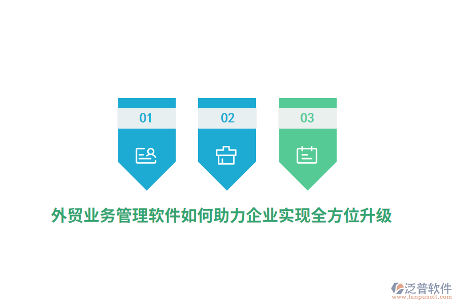 外貿(mào)業(yè)務(wù)管理軟件如何助力企業(yè)實(shí)現(xiàn)全方位升級(jí)？