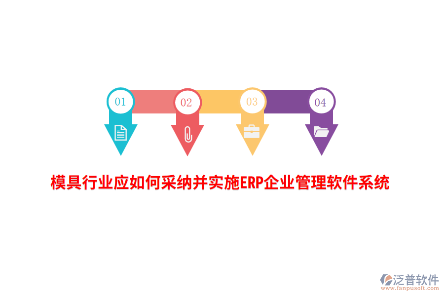 模具行業(yè)應(yīng)如何采納并實(shí)施ERP<a href=http://www.newsbd7.com/gongsi/xt/ target=_blank class=infotextkey>企業(yè)管理</a>軟件系統(tǒng)？