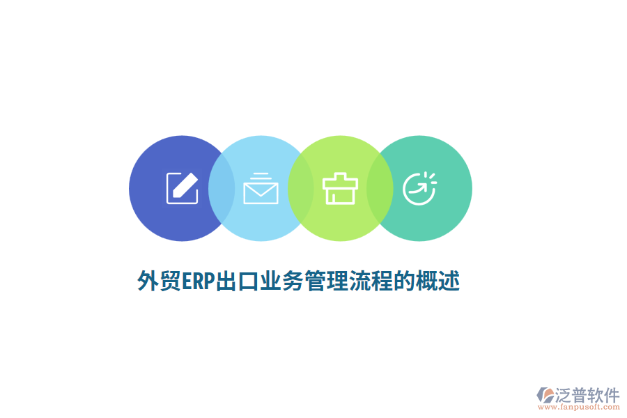 外貿(mào)ERP出口<a href=http://www.newsbd7.com/gongsi/yw/ target=_blank class=infotextkey>業(yè)務管理</a>流程的概述