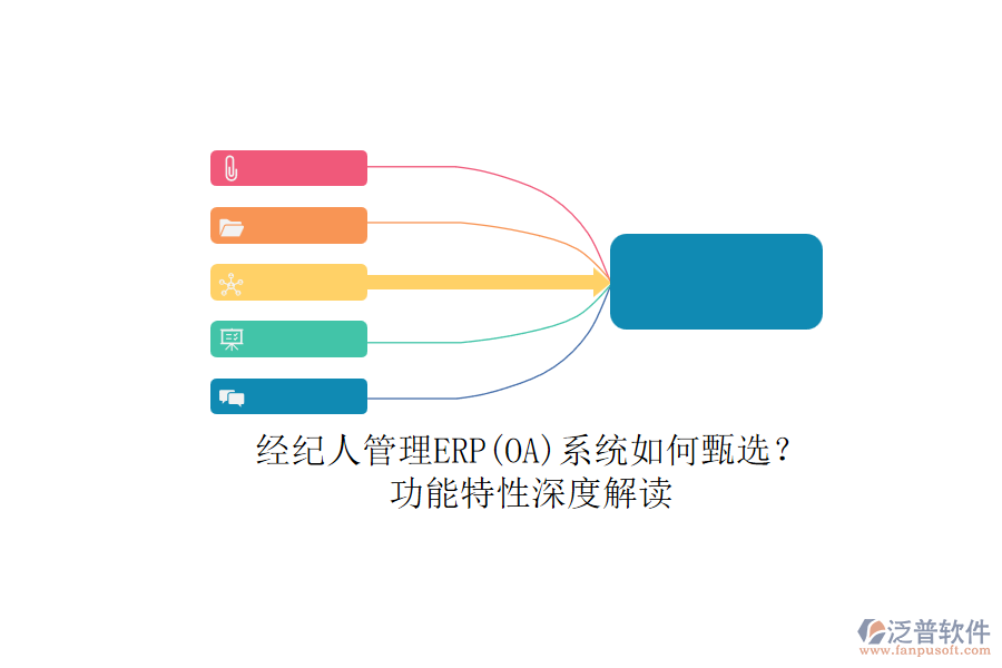 經(jīng)紀(jì)人管理ERP(OA)系統(tǒng)如何甄選？.png
