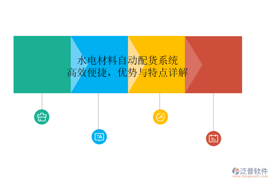 水電材料自動(dòng)配貨系統(tǒng)：高效便捷，優(yōu)勢(shì)與特點(diǎn)詳解