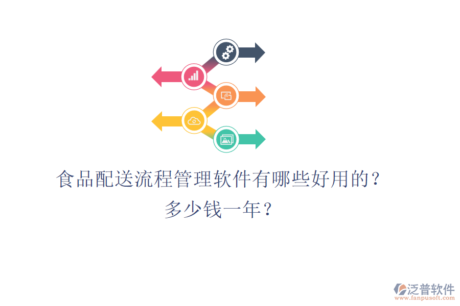 食品配送流程管理軟件有哪些好用的？多少錢一年？
