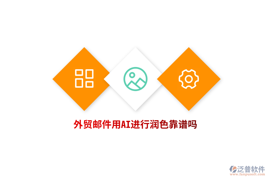 外貿(mào)郵件用AI進(jìn)行潤色靠譜嗎？