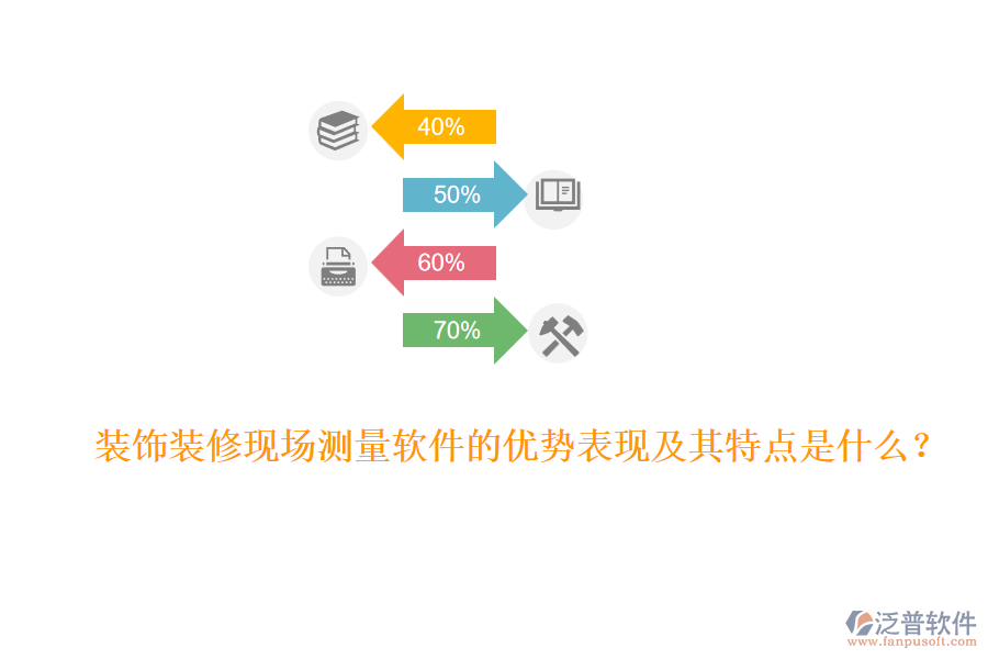 裝飾裝修現(xiàn)場測量軟件的優(yōu)勢表現(xiàn)及其特點是什么？