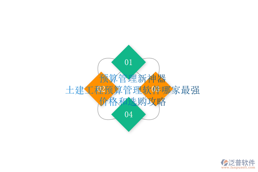 預(yù)算管理新神器：土建工程預(yù)算管理軟件哪家最強？價格和選購攻略