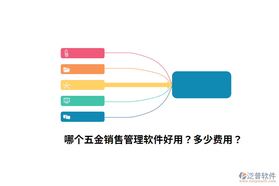哪個(gè)五金銷售管理軟件好用？多少費(fèi)用？
