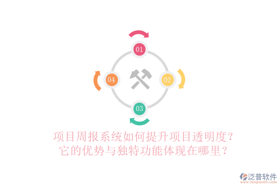 項(xiàng)目周報(bào)系統(tǒng)如何提升項(xiàng)目透明度？它的優(yōu)勢(shì)與獨(dú)特功能體現(xiàn)在哪里？