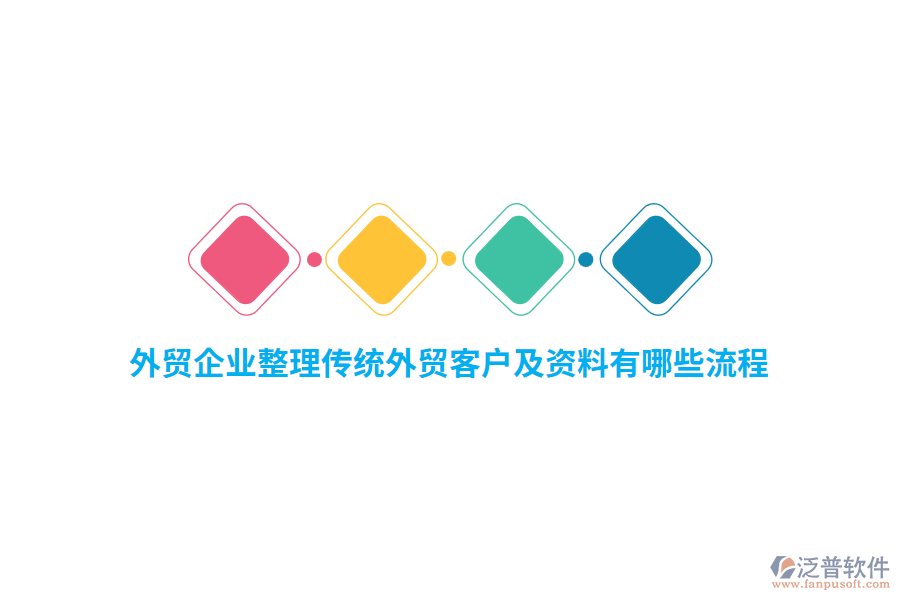 外貿(mào)企業(yè)整理傳統(tǒng)外貿(mào)客戶及資料有哪些流程？