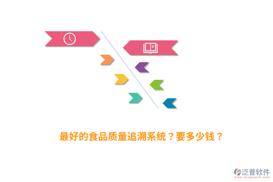 最好的食品質(zhì)量追溯系統(tǒng)？要多少錢？