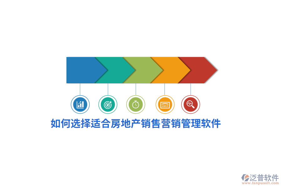 如何選擇適合房地產(chǎn)銷售營銷管理軟件？