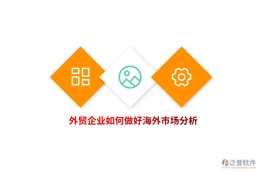 外貿(mào)企業(yè)如何做好海外市場分析？