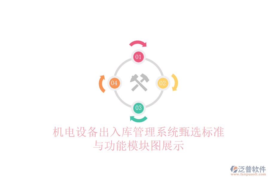 機電設(shè)備出入庫管理系統(tǒng)甄選標準與功能模塊圖展示