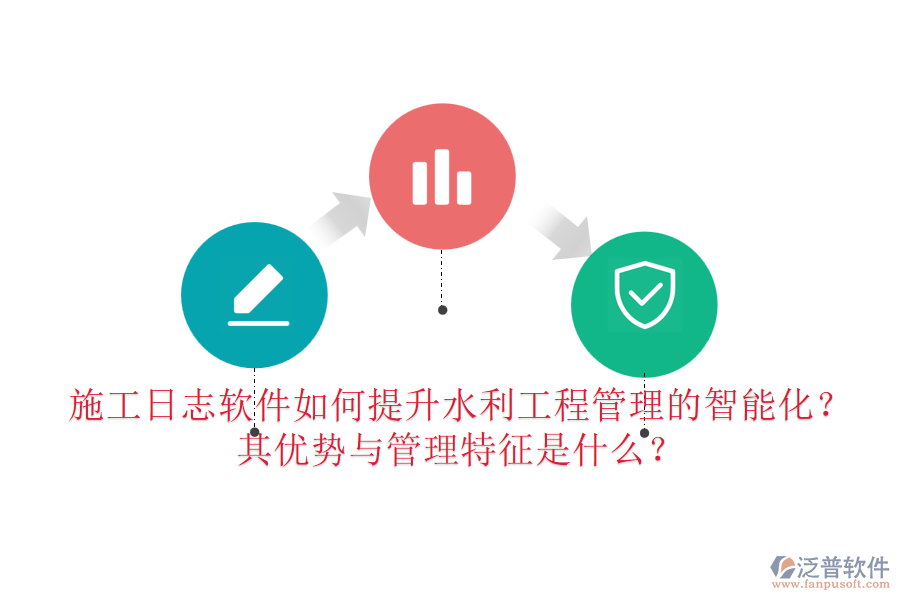施工日志軟件如何提升水利工程管理的智能化？其優(yōu)勢與管理特征是什么？