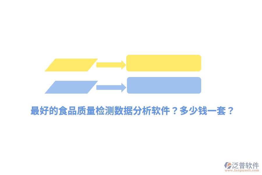 最好的食品質(zhì)量檢測數(shù)據(jù)分析軟件？多少錢一套？