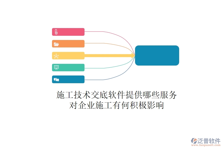 施工技術交底軟件提供哪些服務？對企業(yè)施工有何積極影響？