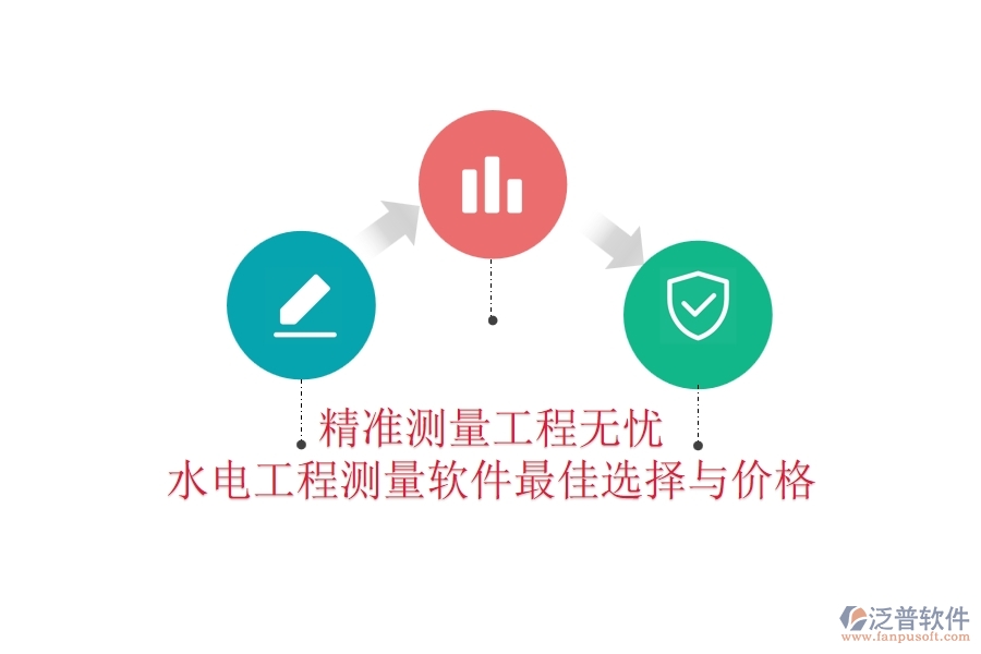 精準測量，工程無憂：水電工程測量軟件最佳選擇與價格