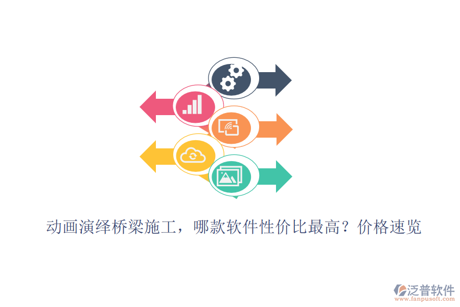 動畫演繹橋梁施工，哪款軟件性價比最高？價格速覽