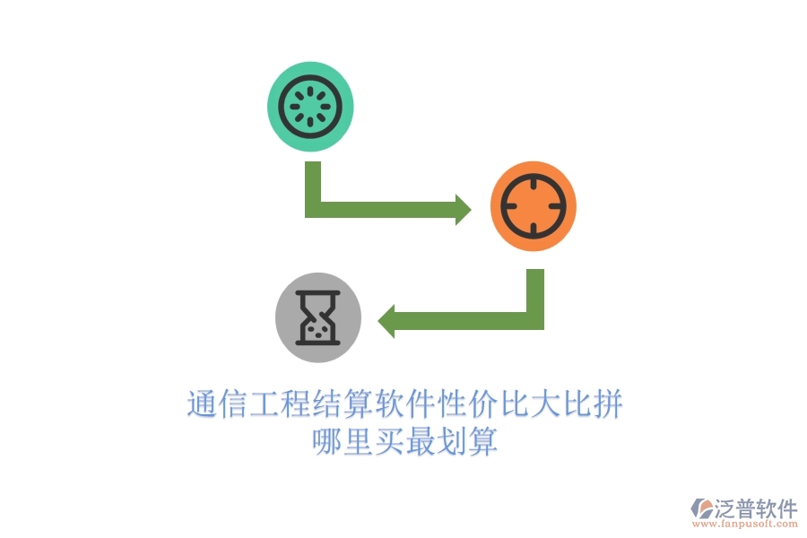 通信工程結(jié)算軟件性價(jià)比大比拼，哪里買最劃算？