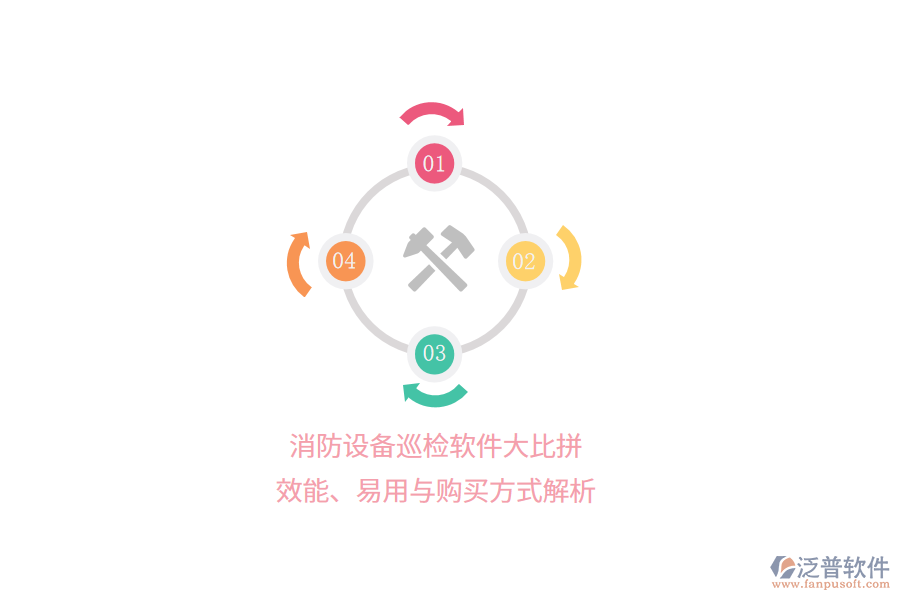 消防設(shè)備巡檢軟件大比拼：效能、易用與購買方式解析