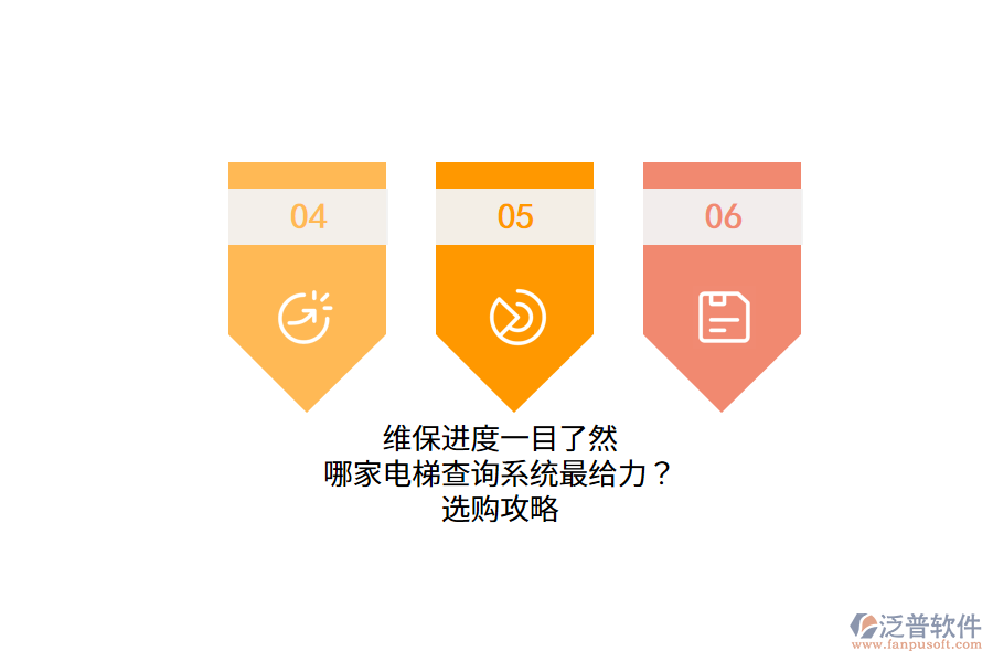 維保進(jìn)度一目了然，哪家電梯查詢系統(tǒng)最給力？選購(gòu)攻略