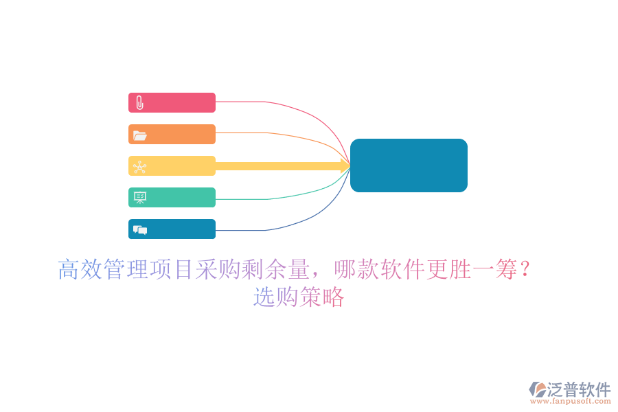 高效管理項(xiàng)目采購剩余量，哪款軟件更勝一籌？選購策略