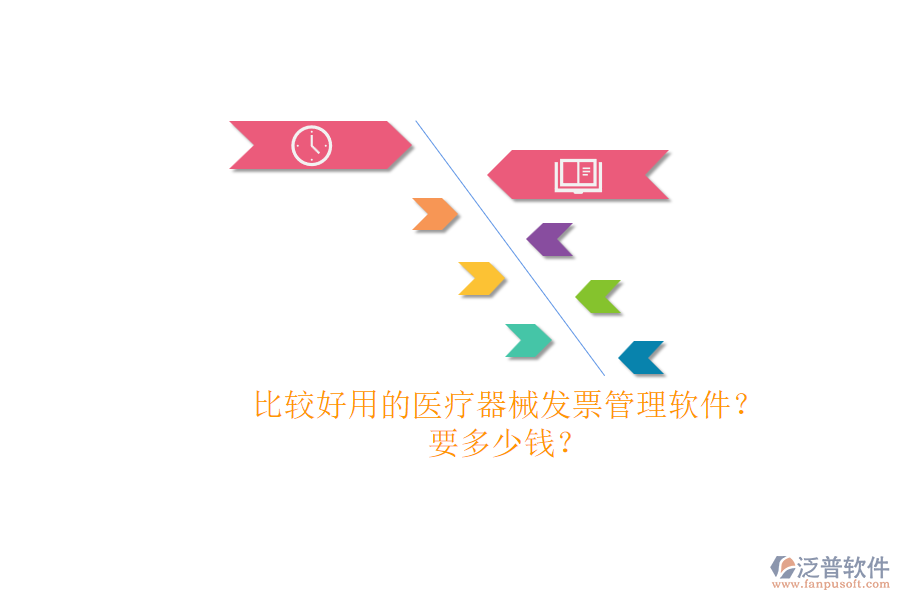 比較好用的醫(yī)療器械發(fā)票管理軟件？.png