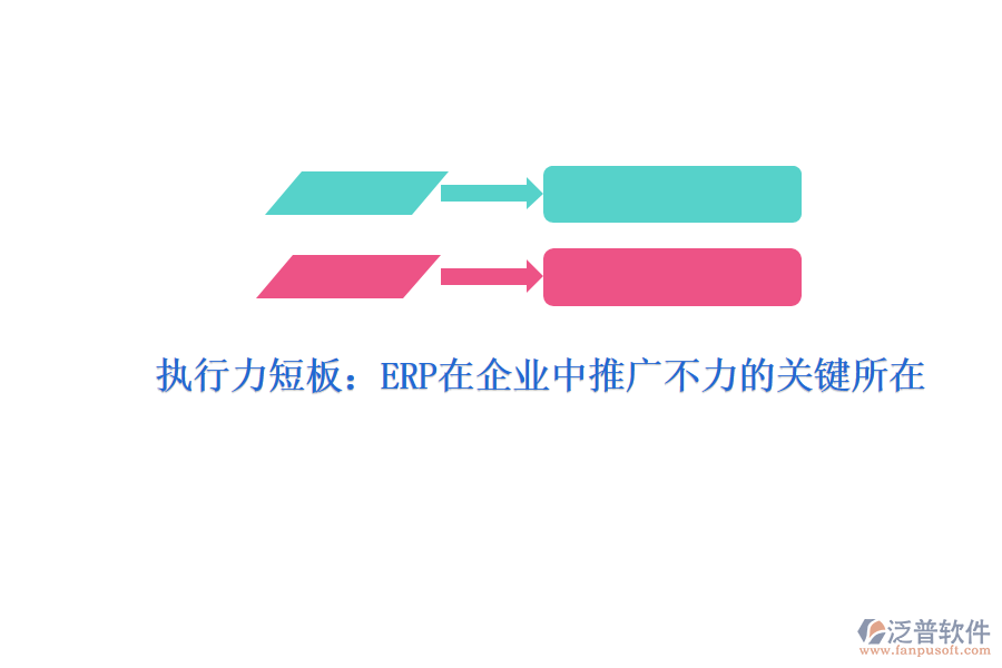 執(zhí)行力短板：ERP在企業(yè)中推廣不力的關鍵所在