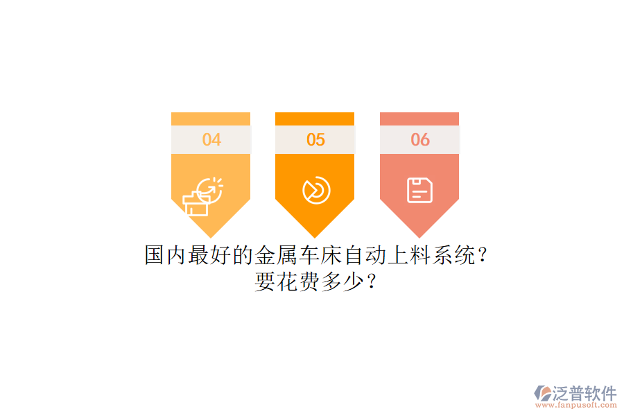 國內最好的金屬車床自動上料系統(tǒng)？ 要花費多少？
